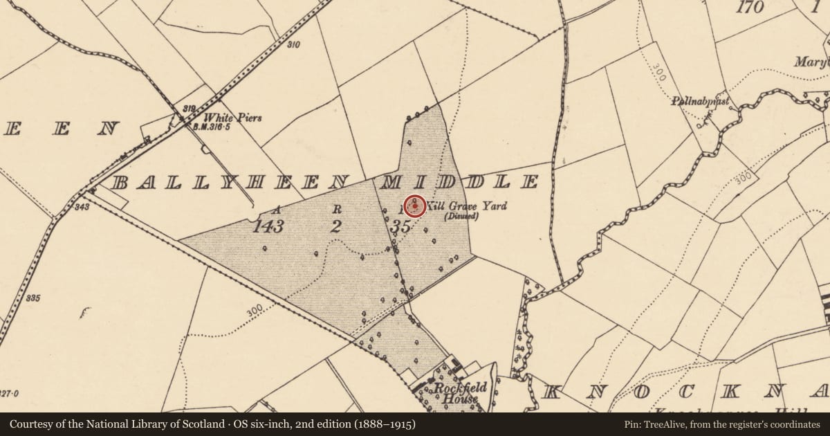 Ordnance Survey six-inch map, 2nd edition (1888–1915) covering the location of Church, Ballyheen Middle, County Cork, with a pin at the register's coordinates