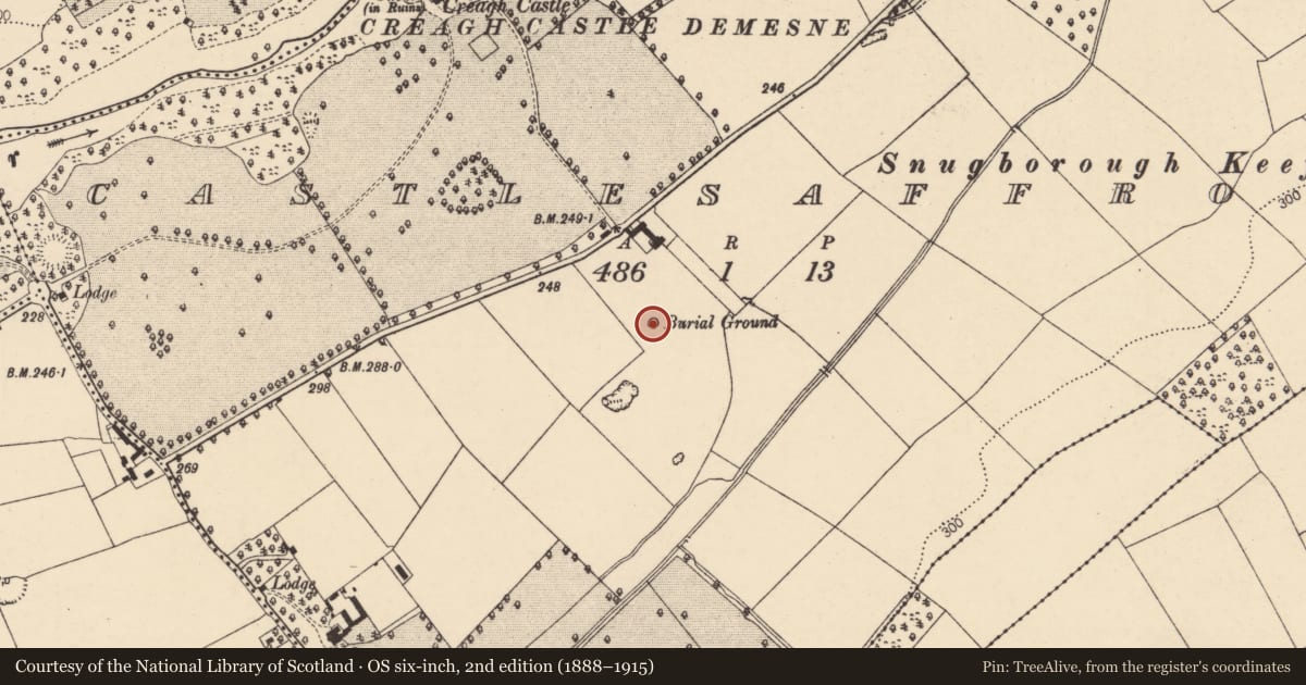 Ordnance Survey six-inch map, 2nd edition (1888–1915) covering the location of Burial ground, Castlesaffron, County Cork, with a pin at the register's coordinates