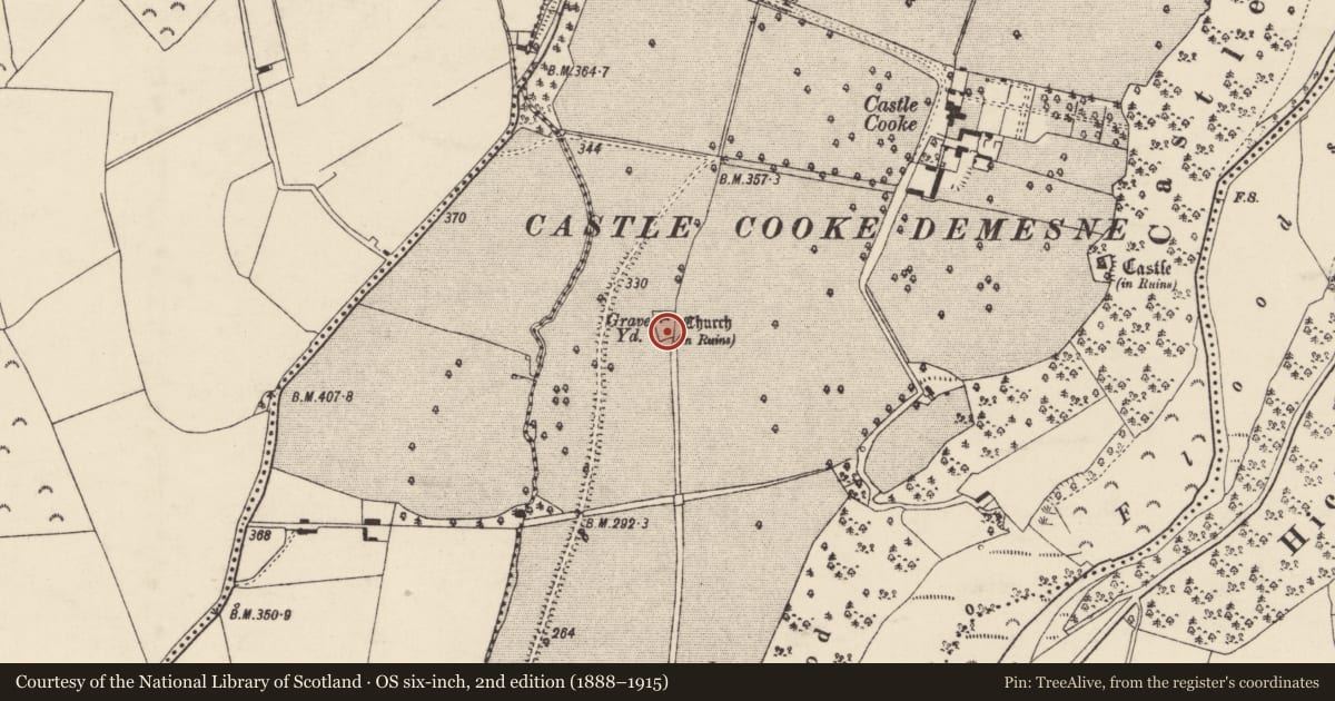 Ordnance Survey six-inch map, 2nd edition (1888–1915) covering the location of Graveyard, Castlecooke, County Cork, with a pin at the register's coordinates