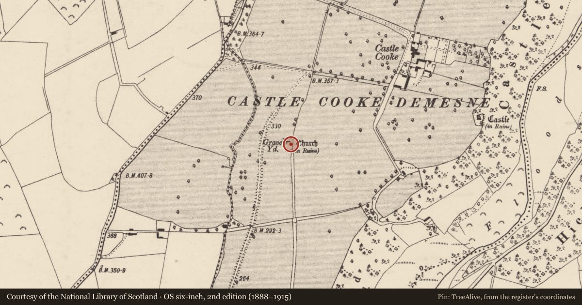 Ordnance Survey six-inch map, 2nd edition (1888–1915) covering the location of Church, Castlecooke, County Cork, with a pin at the register's coordinates