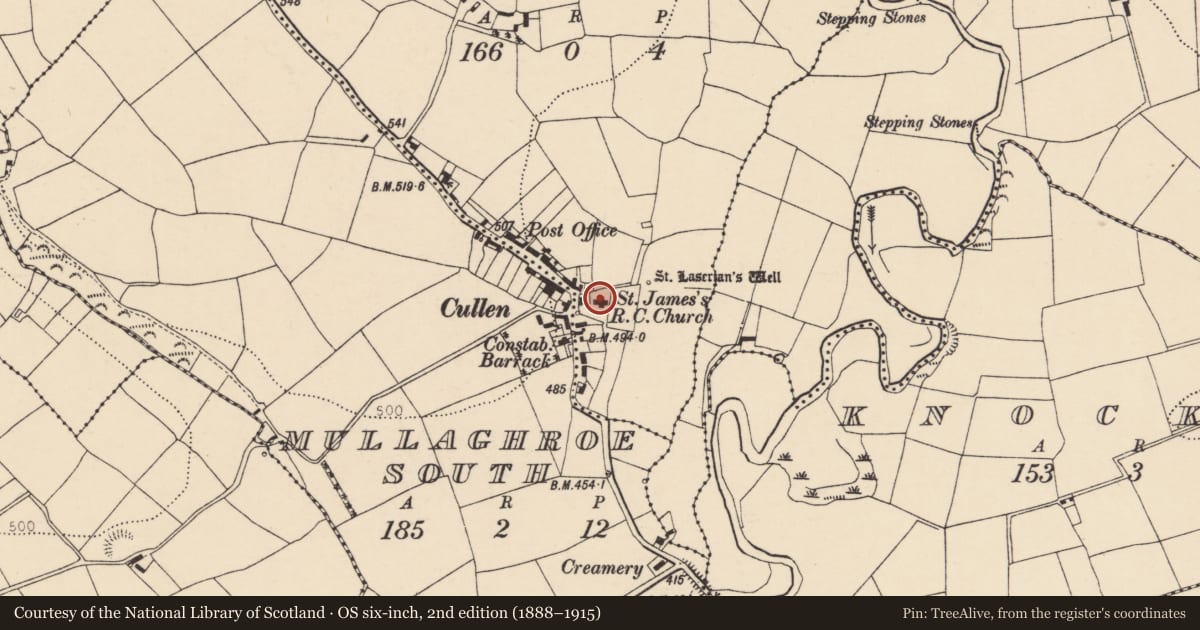 Ordnance Survey six-inch map, 2nd edition (1888–1915) covering the location of Church, Mullaghroe North, County Cork, with a pin at the register's coordinates