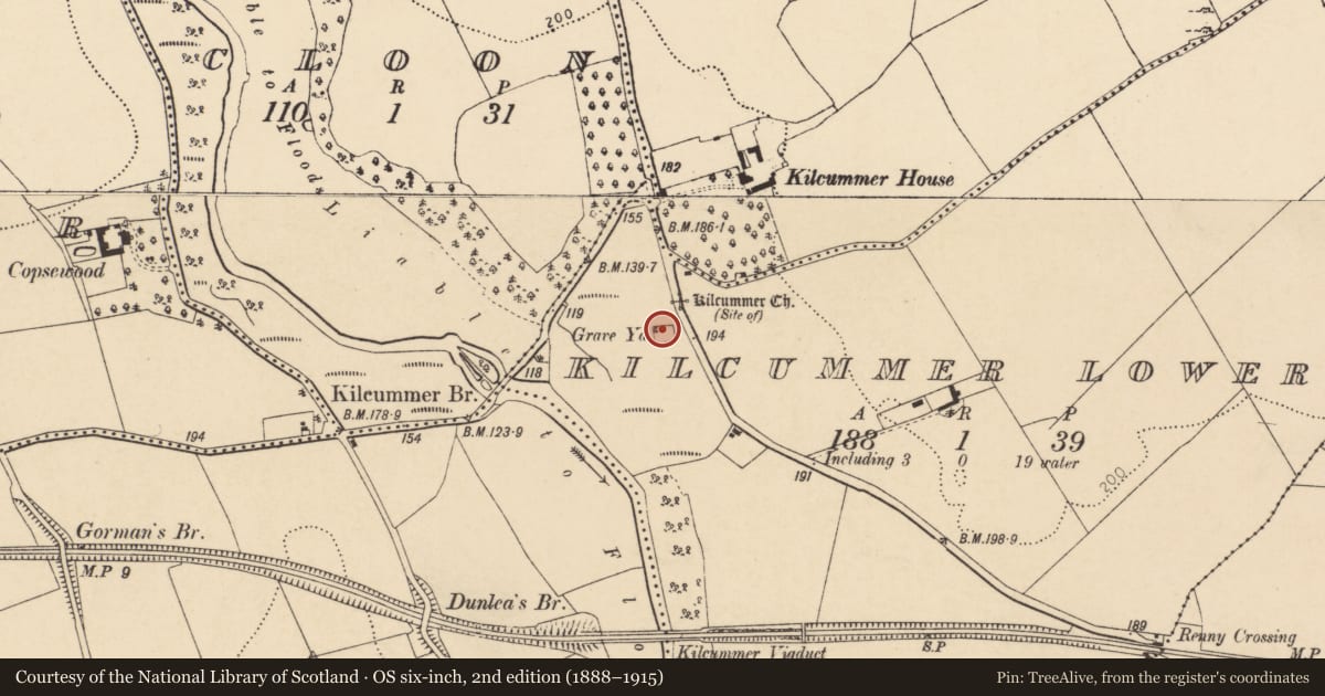 Ordnance Survey six-inch map, 2nd edition (1888–1915) covering the location of Church, Kilcummer Lower, County Cork, with a pin at the register's coordinates