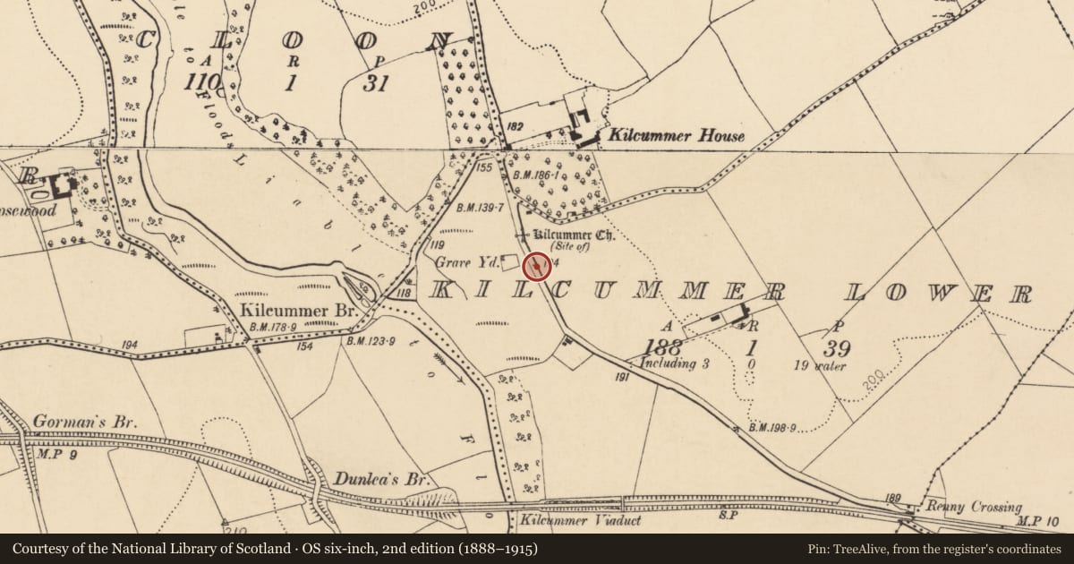Ordnance Survey six-inch map, 2nd edition (1888–1915) covering the location of Ecclesiastical enclosure, Kilcummer Lower, County Cork, with a pin at the register's coordinates