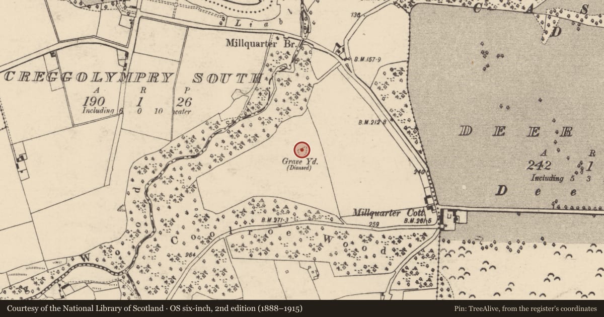 Ordnance Survey six-inch map, 2nd edition (1888–1915) covering the location of Burial ground, Coolroe, County Cork, with a pin at the register's coordinates