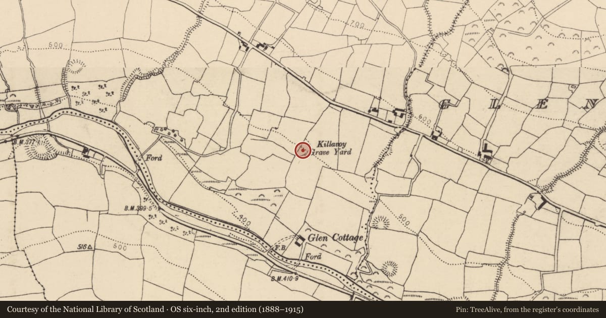 Ordnance Survey six-inch map, 2nd edition (1888–1915) covering the location of Burial ground, Killavoy, County Cork, with a pin at the register's coordinates
