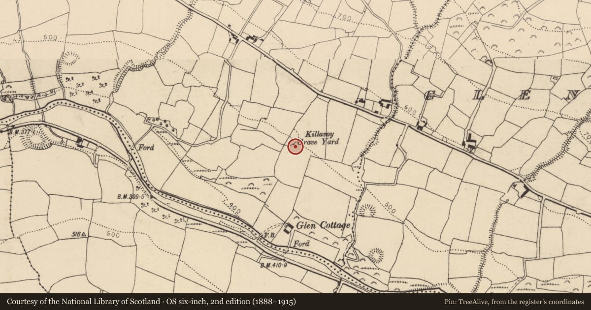 Ordnance Survey six-inch map, 2nd edition (1888–1915) covering the location of Ritual site - holy well, Killavoy, County Cork, with a pin at the register's coordinates