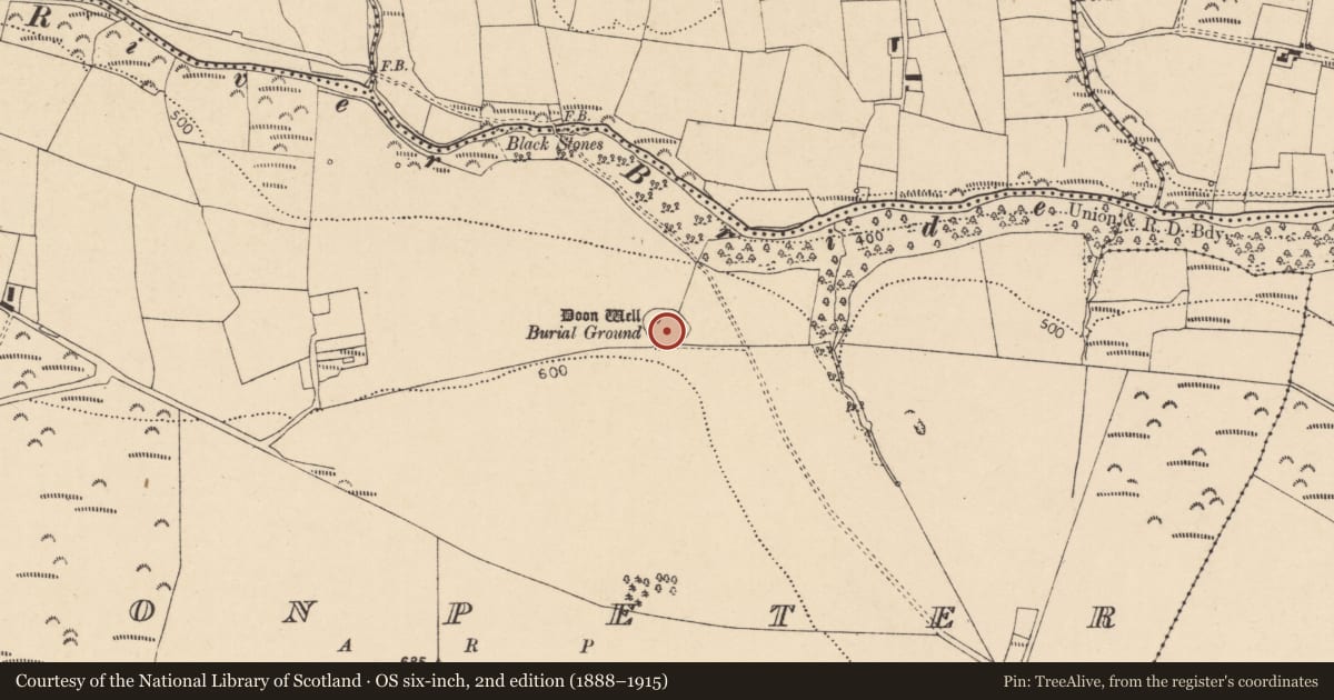 Ordnance Survey six-inch map, 2nd edition (1888–1915) covering the location of Burial ground, Doonpeter, County Cork, with a pin at the register's coordinates