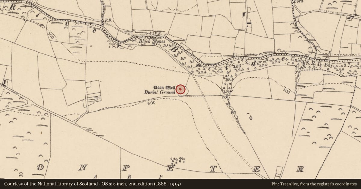 Ordnance Survey six-inch map, 2nd edition (1888–1915) covering the location of Ritual site - holy well, Doonpeter, County Cork, with a pin at the register's coordinates