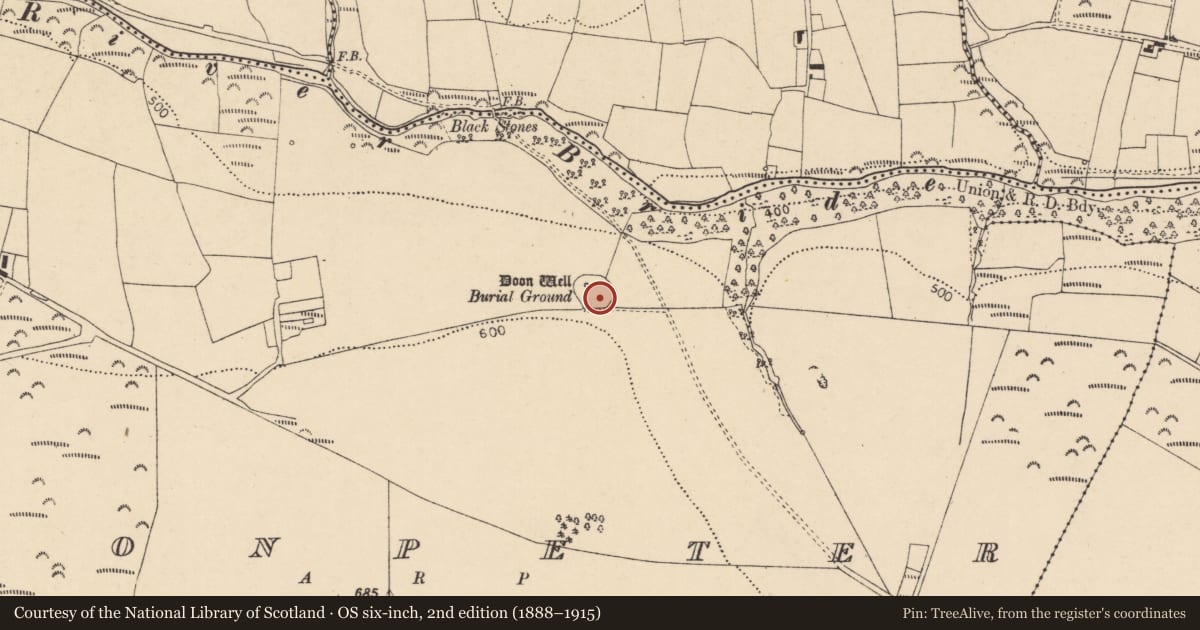Ordnance Survey six-inch map, 2nd edition (1888–1915) covering the location of Stoup (present location), Doonpeter, County Cork, with a pin at the register's coordinates