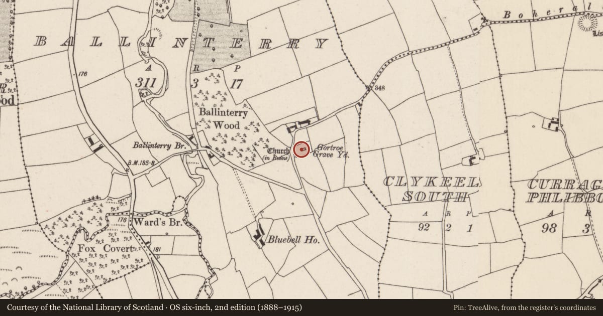 Ordnance Survey six-inch map, 2nd edition (1888–1915) covering the location of Church, Ballinterry, County Cork, with a pin at the register's coordinates