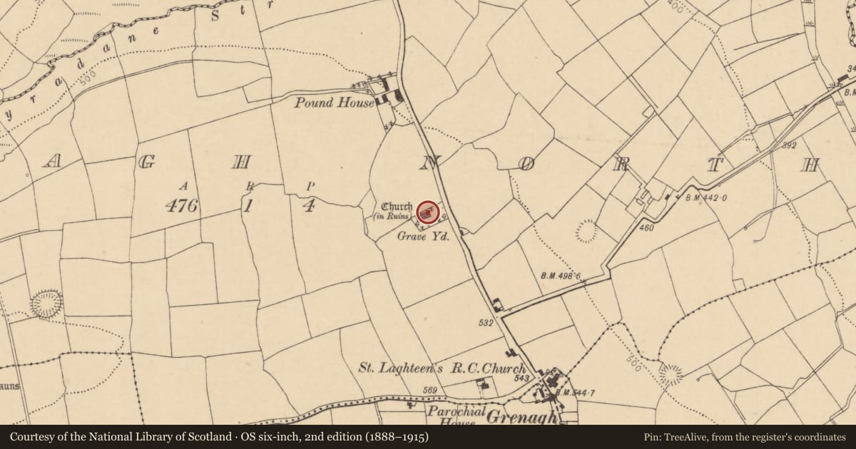 Ordnance Survey six-inch map, 2nd edition (1888–1915) covering the location of Graveyard, Grenagh North, County Cork, with a pin at the register's coordinates