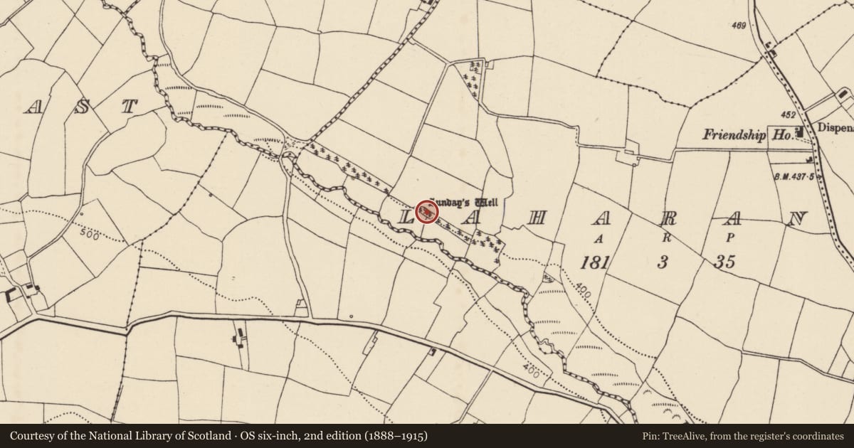 Ordnance Survey six-inch map, 2nd edition (1888–1915) covering the location of Ritual site - holy well, Laharan, County Cork, with a pin at the register's coordinates