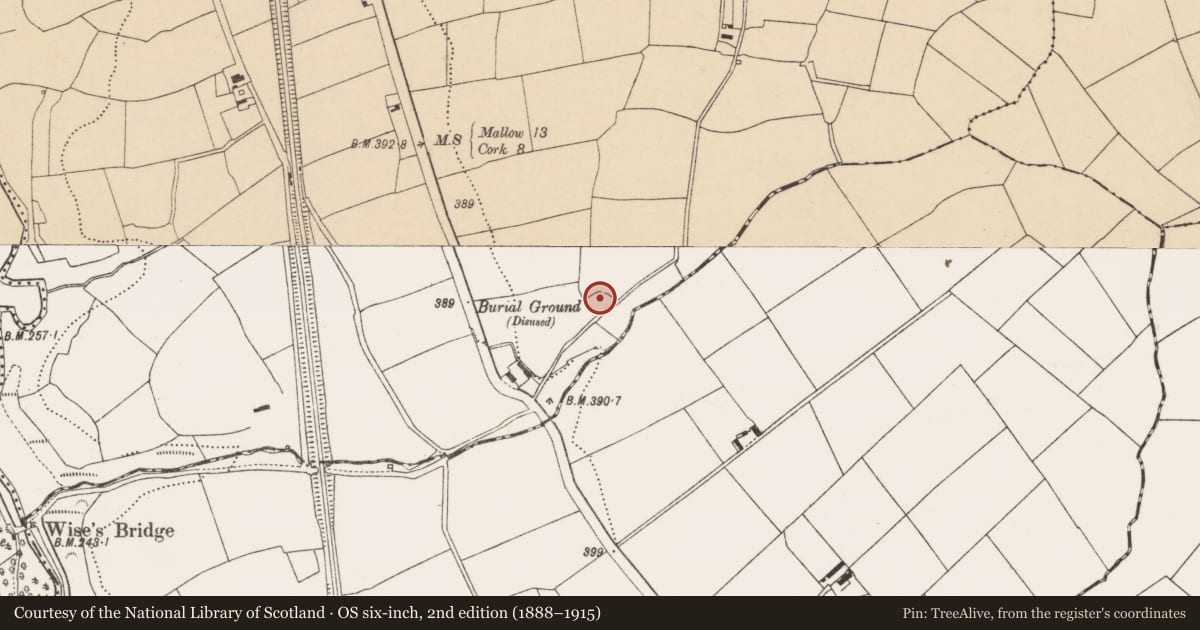 Ordnance Survey six-inch map, 2nd edition (1888–1915) covering the location of Burial ground, Kilmona, County Cork, with a pin at the register's coordinates