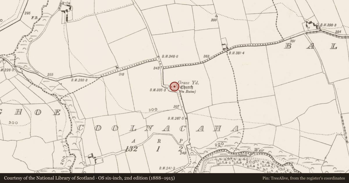 Ordnance Survey six-inch map, 2nd edition (1888–1915) covering the location of Graveyard, Coolnacaha, County Cork, with a pin at the register's coordinates