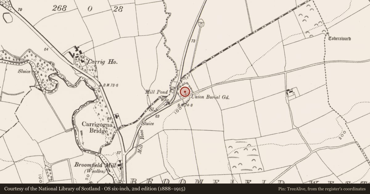 Ordnance Survey six-inch map, 2nd edition (1888–1915) covering the location of Graveyard, Broomfield West, County Cork, with a pin at the register's coordinates
