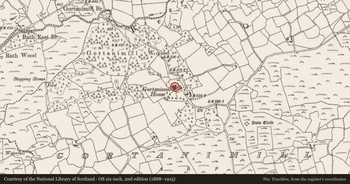 Ordnance Survey six-inch map, 2nd edition (1888–1915) covering the location of Country house, Gort An Imill, County Cork, with a pin at the register's coordinates