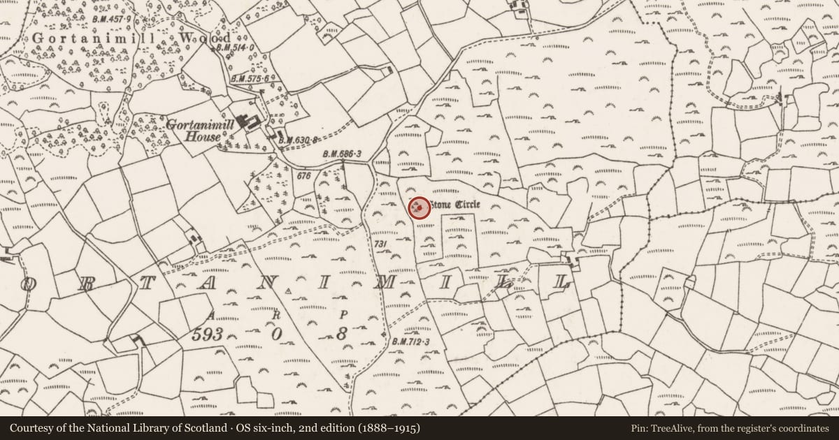 Ordnance Survey six-inch map, 2nd edition (1888–1915) covering the location of Stone circle - multiple-stone, Gort An Imill, County Cork, with a pin at the register's coordinates