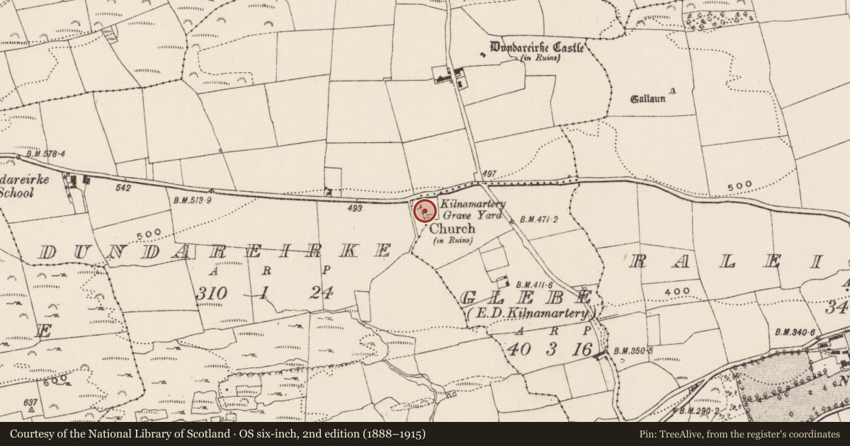 Ordnance Survey six-inch map, 2nd edition (1888–1915) covering the location of Graveyard, Glebe (Muskerry West By., Kilnamartery Par.), County Cork, with a pin at the register's coordinates