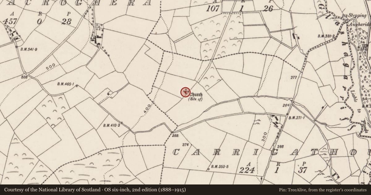 Ordnance Survey six-inch map, 2nd edition (1888–1915) covering the location of Church, Carrigathou, County Cork, with a pin at the register's coordinates