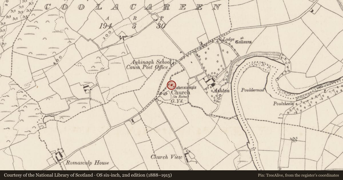 Ordnance Survey six-inch map, 2nd edition (1888–1915) covering the location of Ritual site - holy well, Caum, County Cork, with a pin at the register's coordinates
