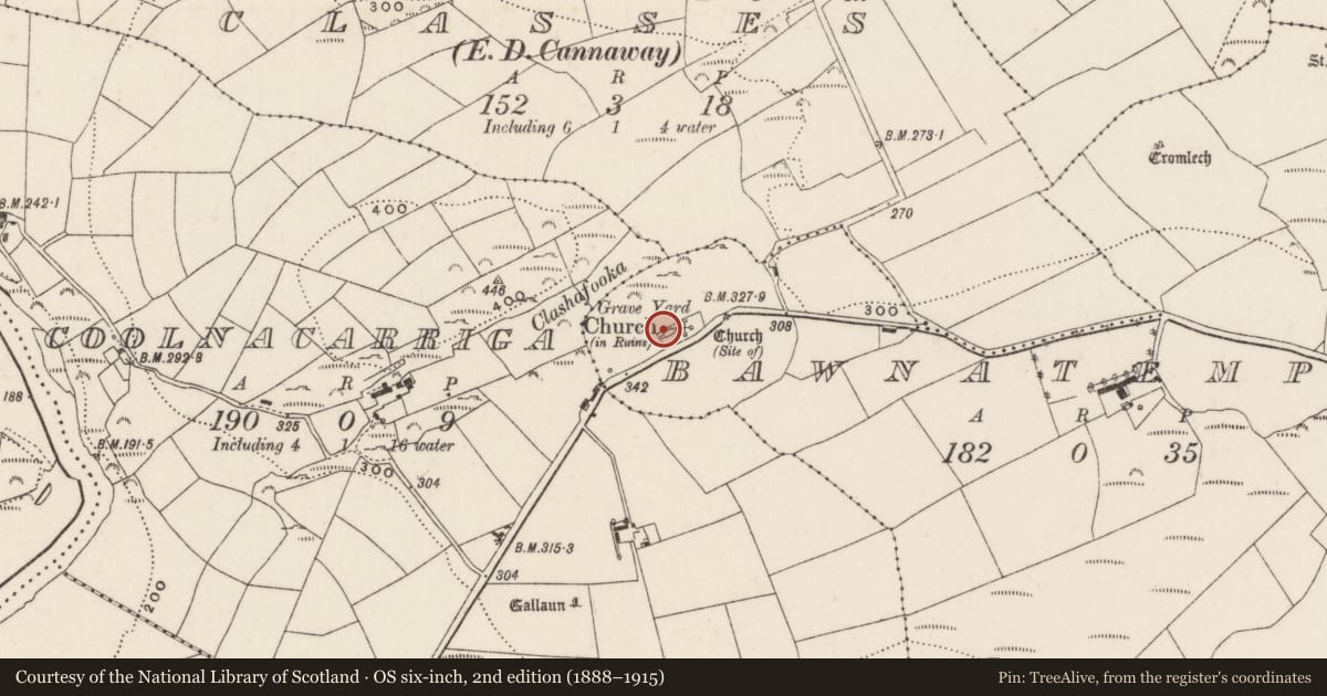 Ordnance Survey six-inch map, 2nd edition (1888–1915) covering the location of Church, Bawnatemple, County Cork, with a pin at the register's coordinates