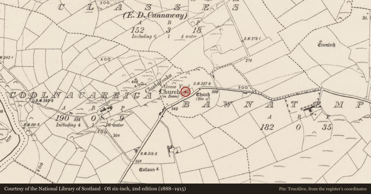 Ordnance Survey six-inch map, 2nd edition (1888–1915) covering the location of Church, Bawnatemple, County Cork, with a pin at the register's coordinates