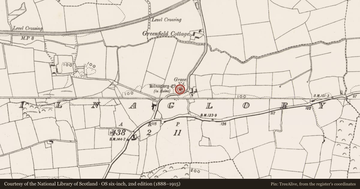 Ordnance Survey six-inch map, 2nd edition (1888–1915) covering the location of Graveyard, Kilnaglory, County Cork, with a pin at the register's coordinates