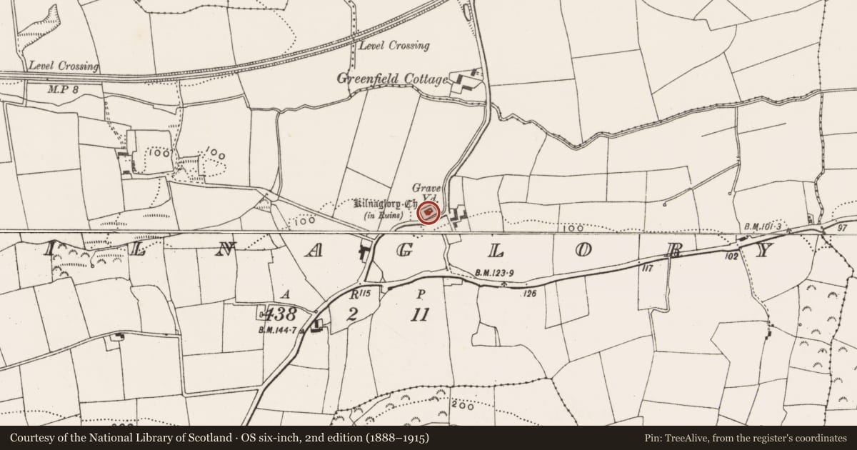 Ordnance Survey six-inch map, 2nd edition (1888–1915) covering the location of Church, Kilnaglory, County Cork, with a pin at the register's coordinates