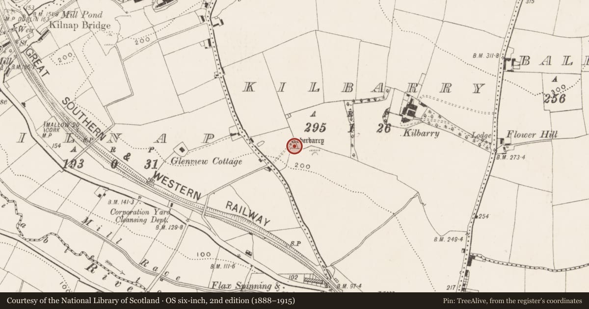 Ordnance Survey six-inch map, 2nd edition (1888–1915) covering the location of Ritual site - holy well, Kilbarry, County Cork, with a pin at the register's coordinates