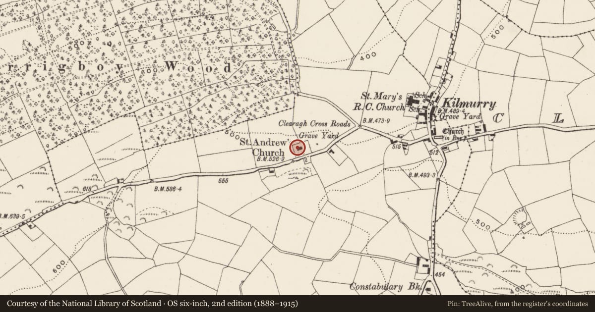 Ordnance Survey six-inch map, 2nd edition (1888–1915) covering the location of Church, Coolduff, County Cork, with a pin at the register's coordinates