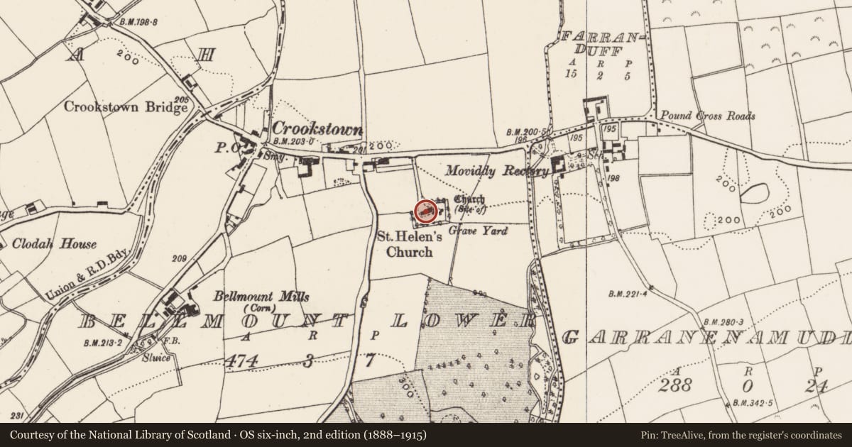 Ordnance Survey six-inch map, 2nd edition (1888–1915) covering the location of Graveyard, Bellmount Lower, County Cork, with a pin at the register's coordinates