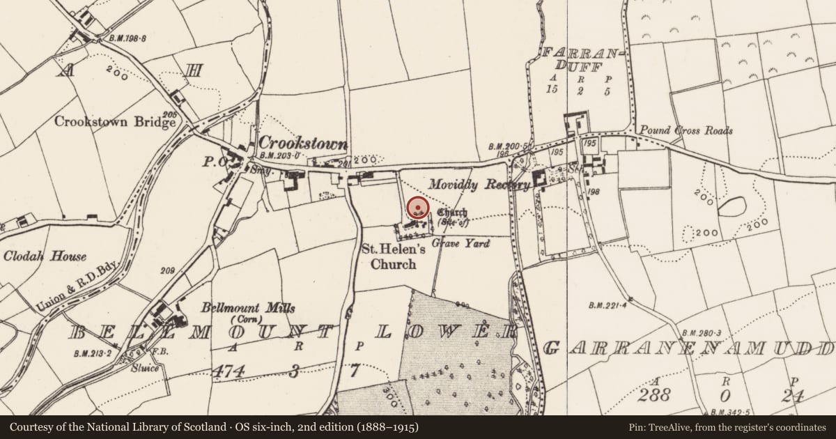 Ordnance Survey six-inch map, 2nd edition (1888–1915) covering the location of Building, Bellmount Lower, County Cork, with a pin at the register's coordinates