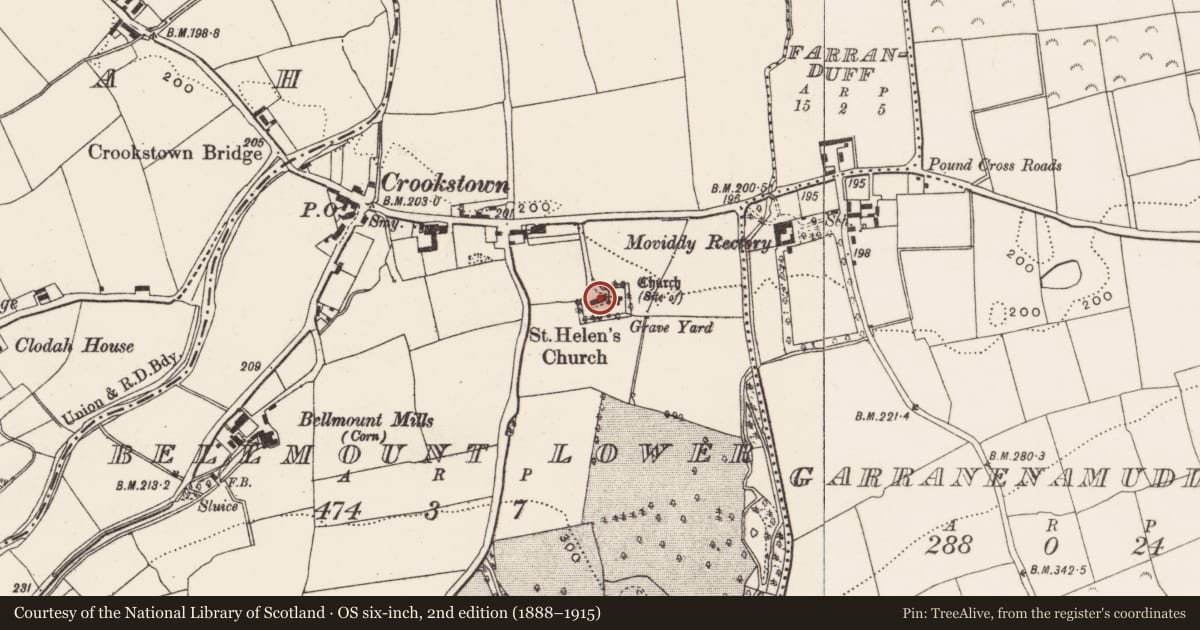 Ordnance Survey six-inch map, 2nd edition (1888–1915) covering the location of Church, Bellmount Lower, County Cork, with a pin at the register's coordinates