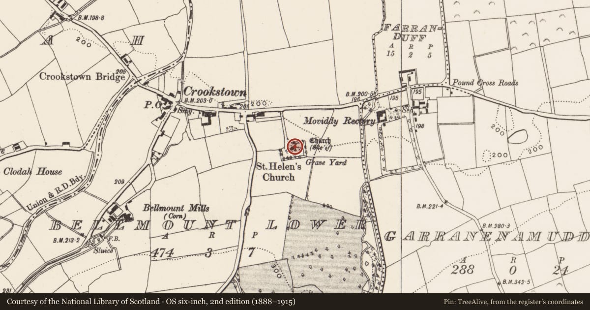 Ordnance Survey six-inch map, 2nd edition (1888–1915) covering the location of Church, Bellmount Lower, County Cork, with a pin at the register's coordinates