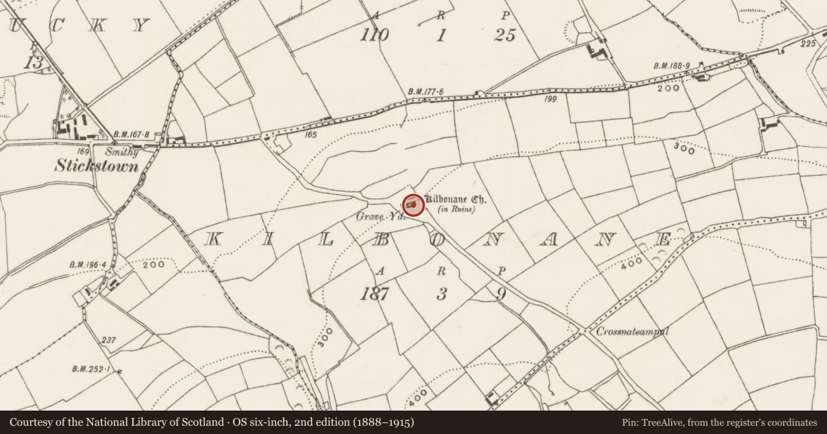 Ordnance Survey six-inch map, 2nd edition (1888–1915) covering the location of Church, Kilbonane, County Cork, with a pin at the register's coordinates