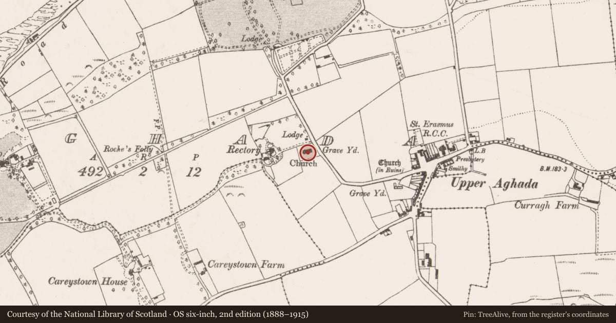 Ordnance Survey six-inch map, 2nd edition (1888–1915) covering the location of Graveyard, Aghada, County Cork, with a pin at the register's coordinates