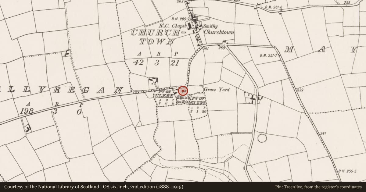Ordnance Survey six-inch map, 2nd edition (1888–1915) covering the location of Church, Churchtown, County Cork, with a pin at the register's coordinates