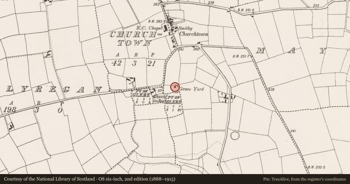Ordnance Survey six-inch map, 2nd edition (1888–1915) covering the location of Burial ground, Ballylanders, County Cork, with a pin at the register's coordinates