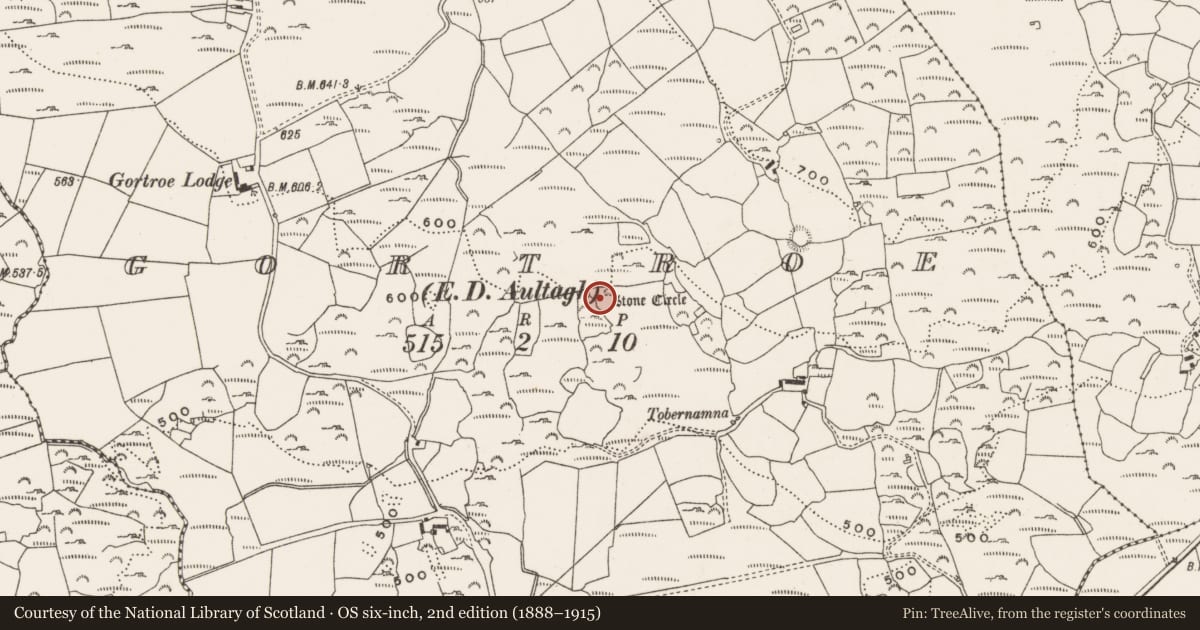 Ordnance Survey six-inch map, 2nd edition (1888–1915) covering the location of Stone circle - multiple-stone, Gortroe (Carbery E. (W.D) By., Kilmichael Par.), County Cork, with a pin at the register's coordinates