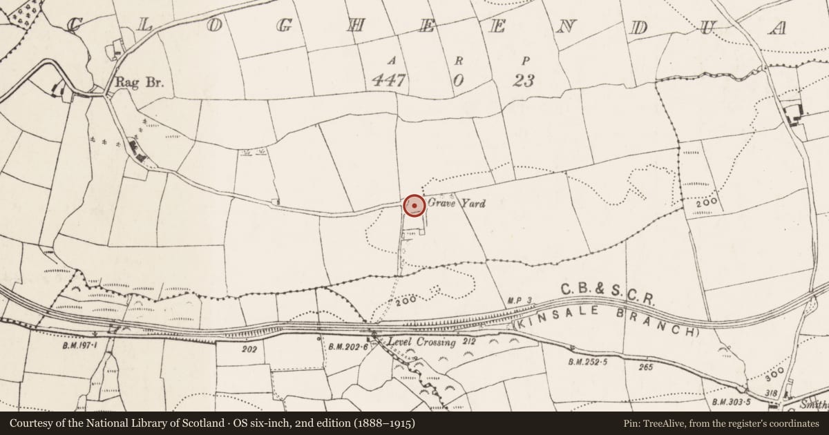 Ordnance Survey six-inch map, 2nd edition (1888–1915) covering the location of Graveyard, Clogheenduane, County Cork, with a pin at the register's coordinates
