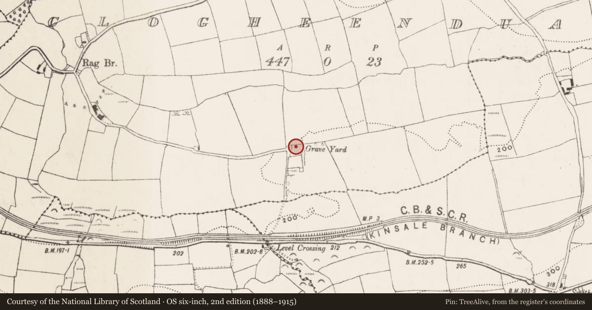 Ordnance Survey six-inch map, 2nd edition (1888–1915) covering the location of Church, Clogheenduane, County Cork, with a pin at the register's coordinates