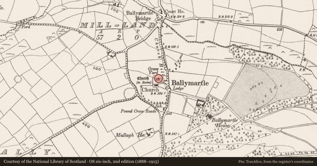 Ordnance Survey six-inch map, 2nd edition (1888–1915) covering the location of Graveyard, Mill-Land, County Cork, with a pin at the register's coordinates