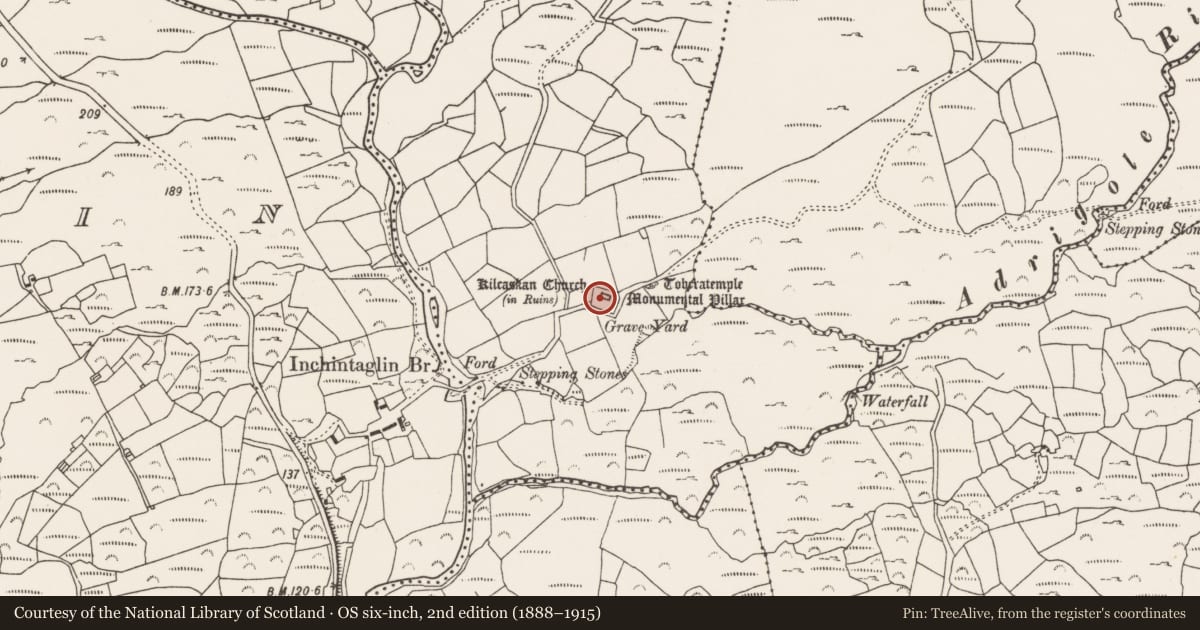 Ordnance Survey six-inch map, 2nd edition (1888–1915) covering the location of Graveyard, Kilcaskan, County Cork, with a pin at the register's coordinates