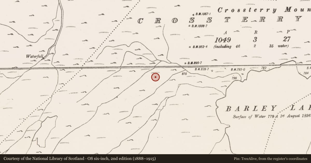 Ordnance Survey six-inch map, 2nd edition (1888–1915) covering the location of Enclosure, Crossterry West, County Cork, with a pin at the register's coordinates