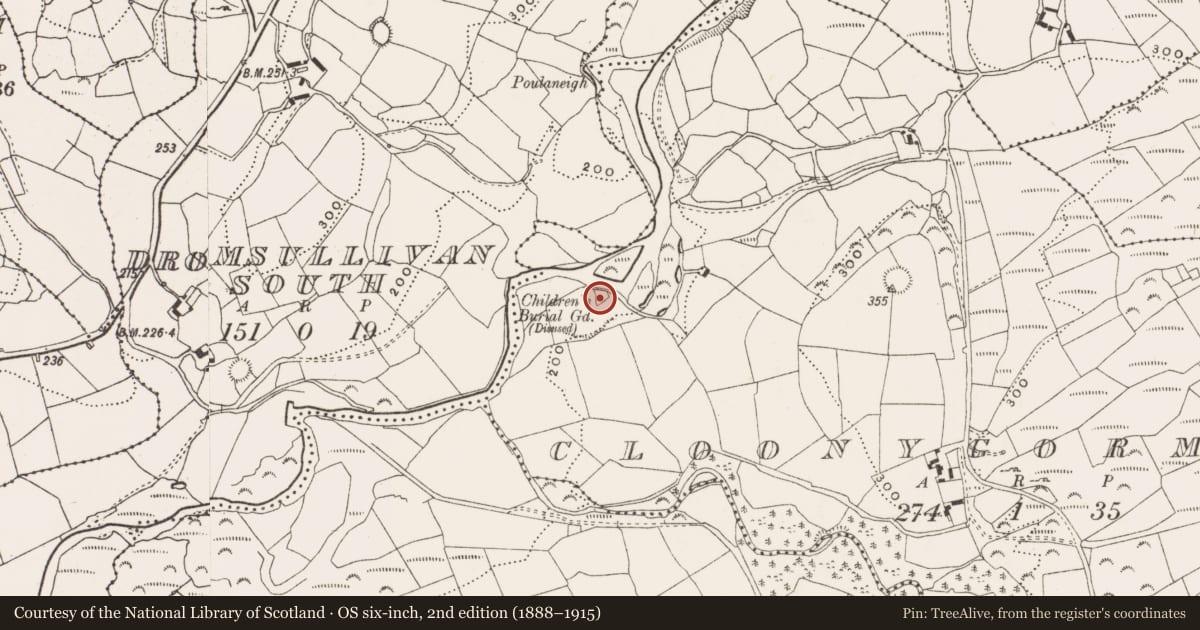 Ordnance Survey six-inch map, 2nd edition (1888–1915) covering the location of Burial ground, Cloonygorman, County Cork, with a pin at the register's coordinates