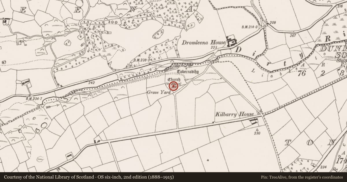 Ordnance Survey six-inch map, 2nd edition (1888–1915) covering the location of Church, Kilbarry, County Cork, with a pin at the register's coordinates