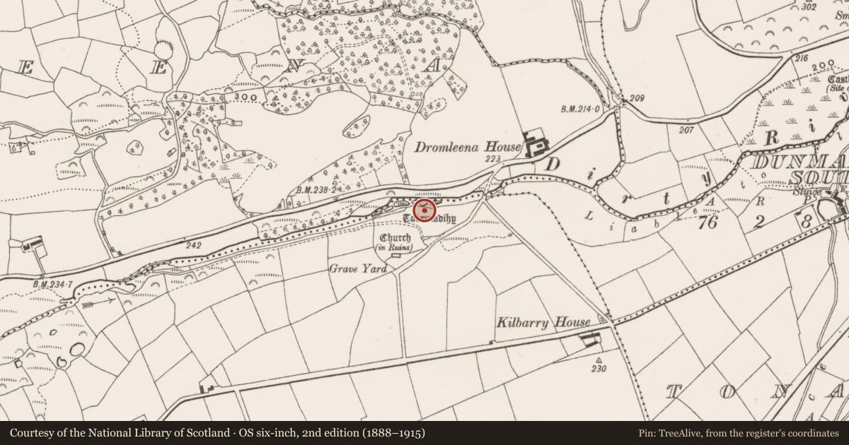 Ordnance Survey six-inch map, 2nd edition (1888–1915) covering the location of Ritual site - holy well, Kilbarry, County Cork, with a pin at the register's coordinates