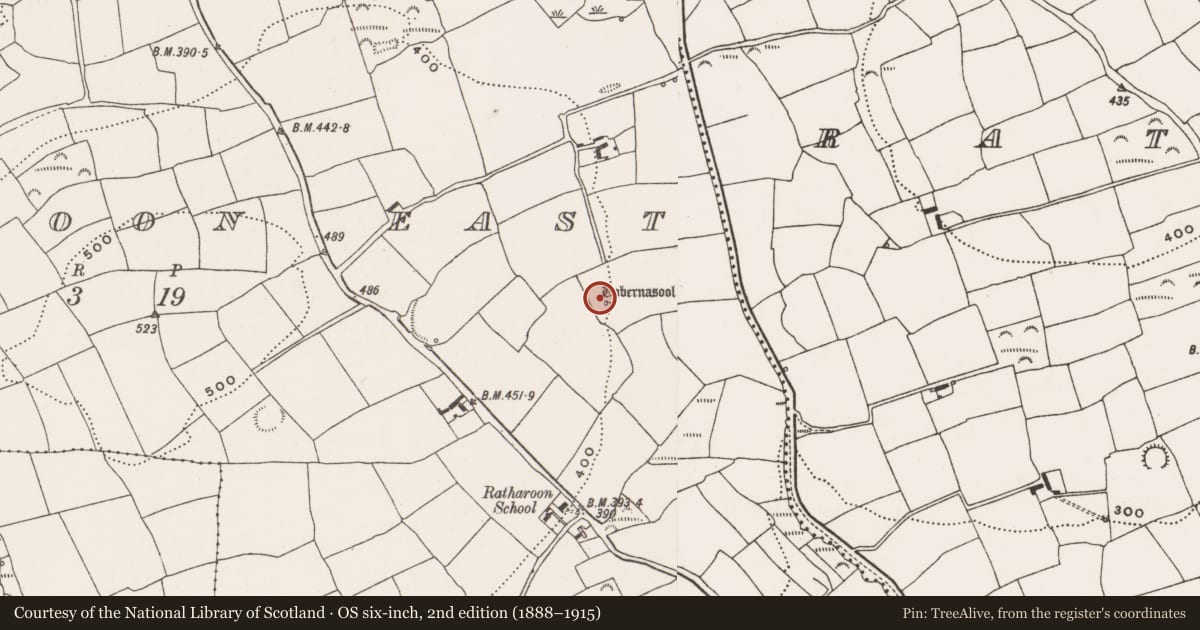 Ordnance Survey six-inch map, 2nd edition (1888–1915) covering the location of Ritual site - holy well, Ratharoon East, County Cork, with a pin at the register's coordinates