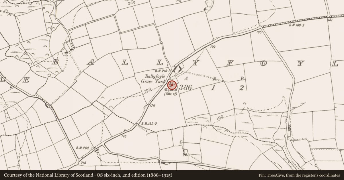 Ordnance Survey six-inch map, 2nd edition (1888–1915) covering the location of Church, Ballyfoyle, County Cork, with a pin at the register's coordinates
