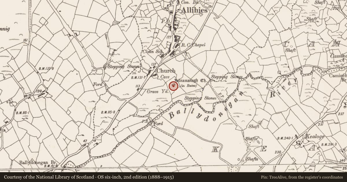 Ordnance Survey six-inch map, 2nd edition (1888–1915) covering the location of Church, Cloan, County Cork, with a pin at the register's coordinates